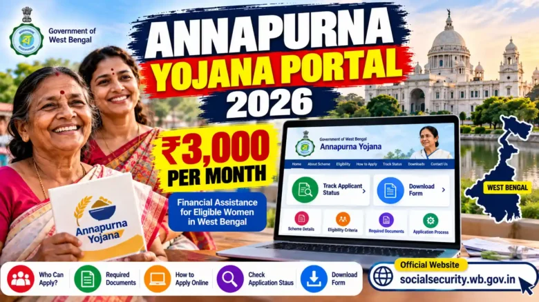 Annapurna Yojana Portal 2026