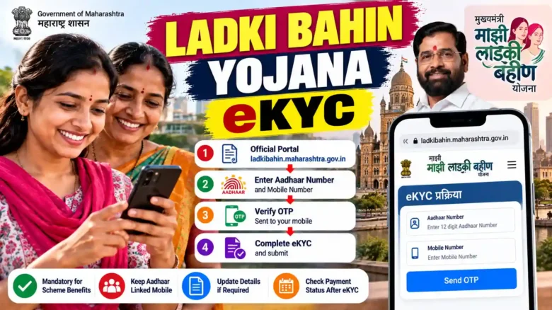 Ladki Bahin Yojana eKYC 2026