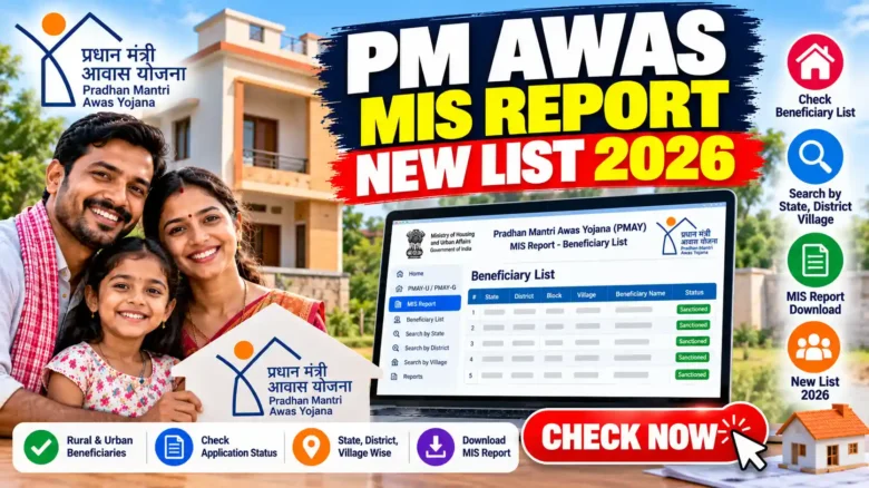 pm awas mis report new list 2026
